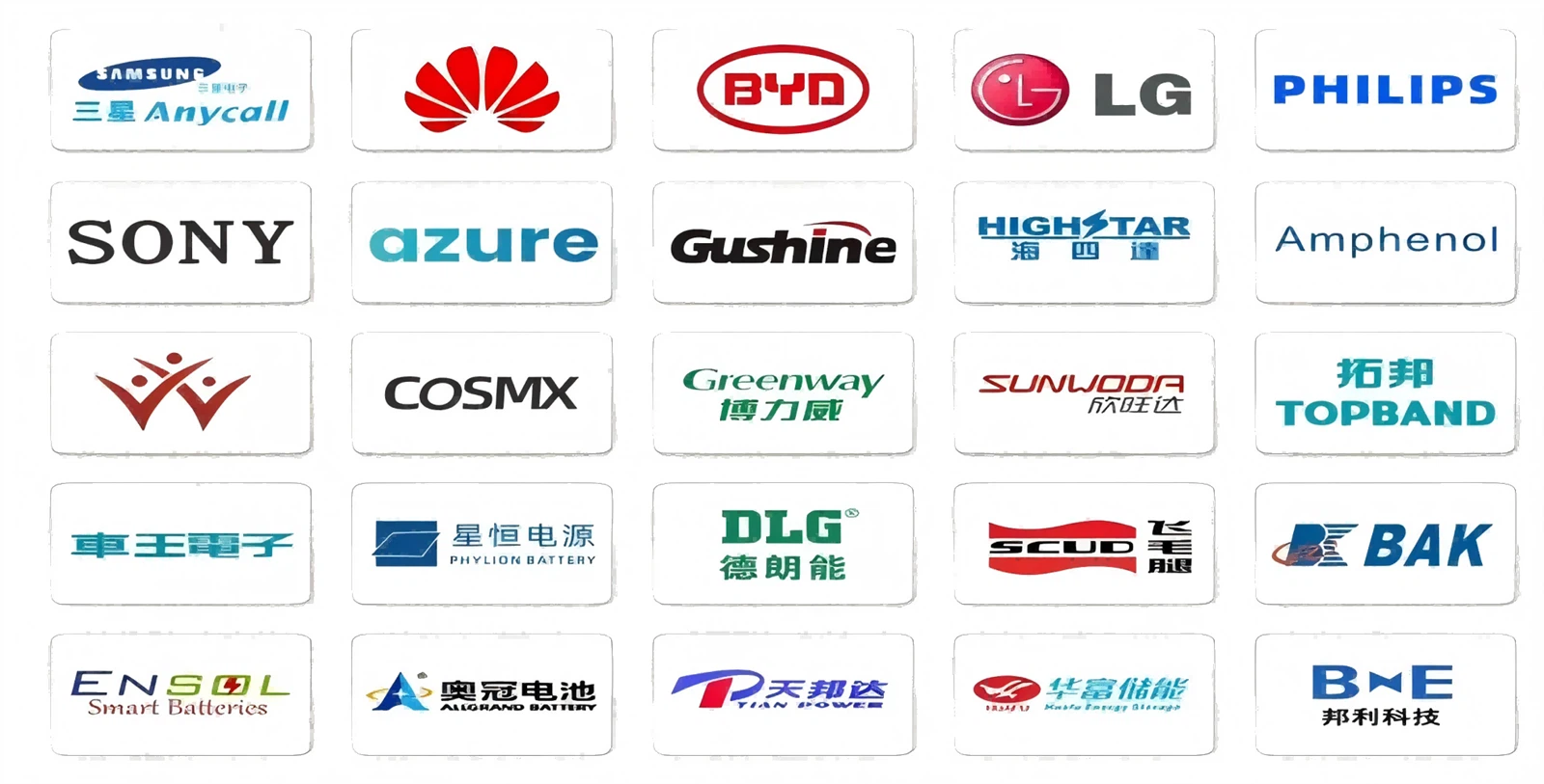 Empty 12v Battery Case company partner Empty 12v Battery Case company partner