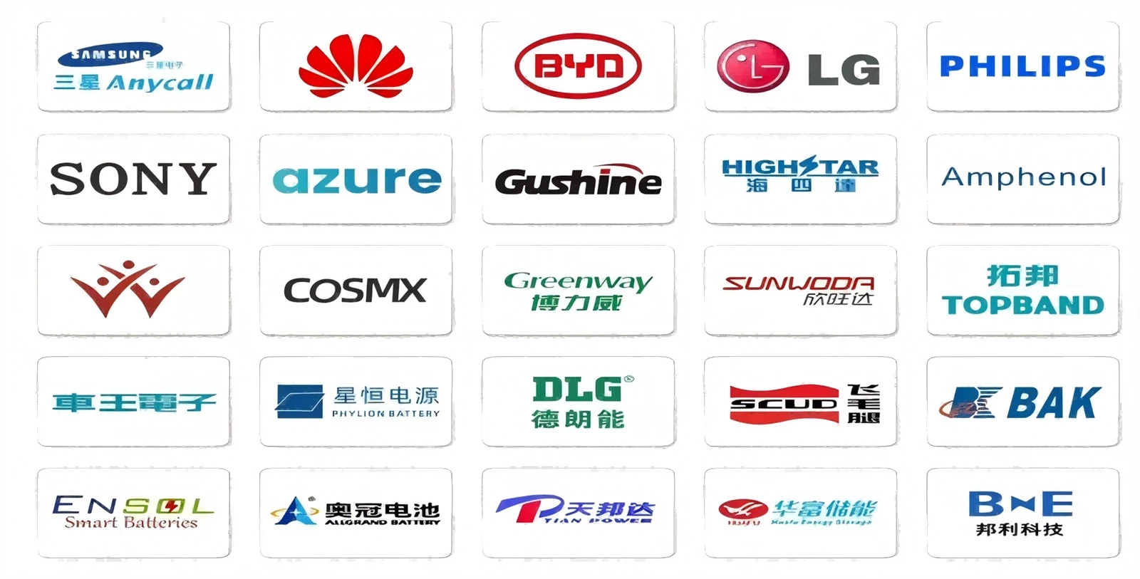 26650 Battery Tab Copper Nickel company partner 26650 Battery Tab Copper Nickel company partner